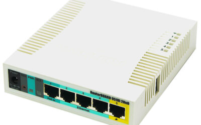MIKROTIK ROUTERBOARD RB951Ui-2HnD