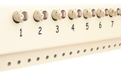 Panel połączeniowy z dystrybucją zasilania EWIMAR FKO-8-FPS