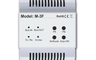 Moduł wielofunkcyjny VIDOS DUO M-3F