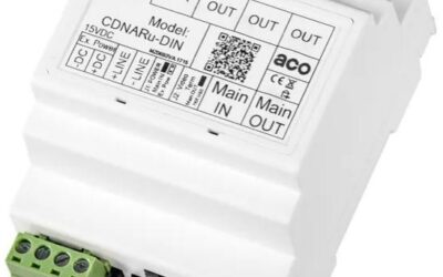 ACO CDNARu-DIN Rozdzielacz audio na szynę DIN