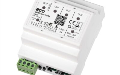 ACO CDNVRau-I-DIN Inteligentny rozdzielacz aktywny video do systemu P na szynę DIN