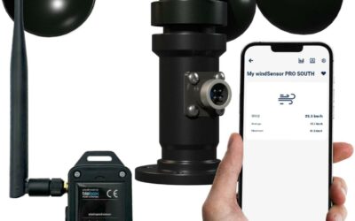 Czujnik wiatru windsensor pro Blebox