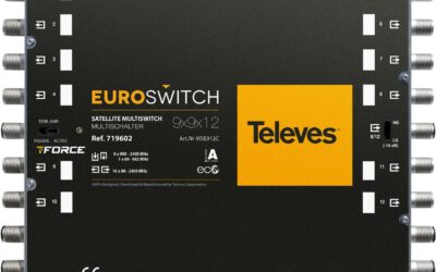 EuroSwitch 9 wejść – 12 wyjść