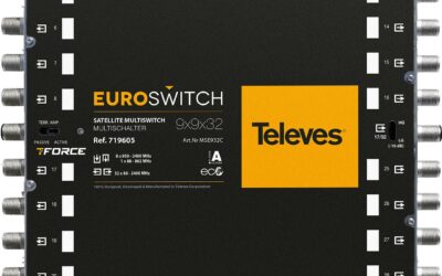 EUROSWITCH 9x9x32 „F” KOŃCOWY/KASKADA ref. 719605