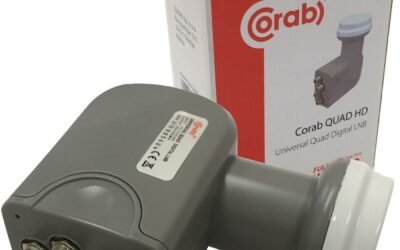KONWERTER QUAD CORAB UNIVERSAL
