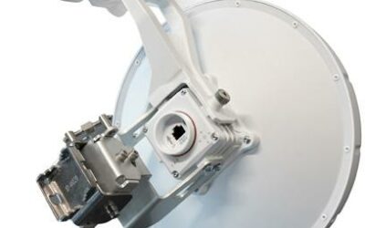 MikroTik nRayAIM-DH1