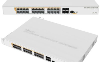 MIKROTIK ROUTERBOARD CRS328-24P-4S+RM POE