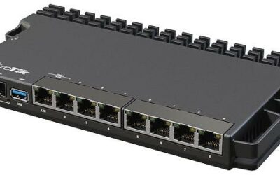 MIKROTIK ROUTERBOARD RB5009UG+S+IN