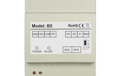 Moduł funkcyjny VIDOS DUO B5