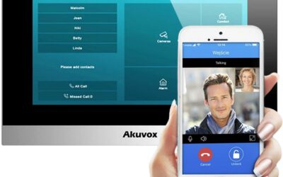 Monitor wideodomofonu AKUVOX C313W-2