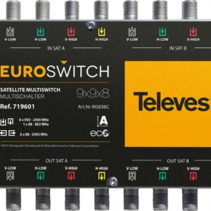 MULTISWITCH EUROSWITCH 9x9x8 ref. 719601
