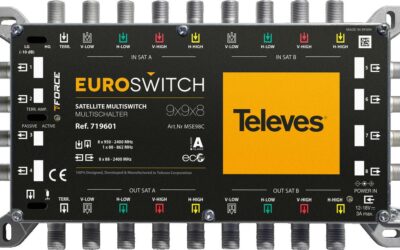 MULTISWITCH EUROSWITCH 9x9x8 ref. 719601