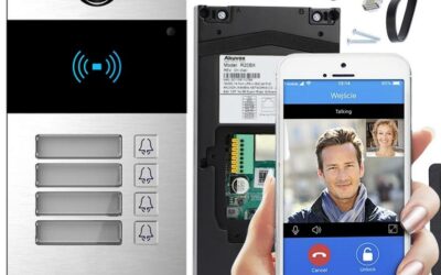 Panel bramowy IP AKUVOX AKV-R20BX4