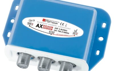 SUMATOR ZWROTNICA RTV/SAT OUT