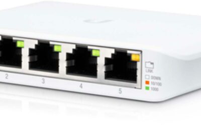 UBIQUITI UNIFI (USW-FLEX-Mini)