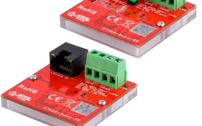 Zestaw konwerterów ATTE ETH10-2wire-A-SET